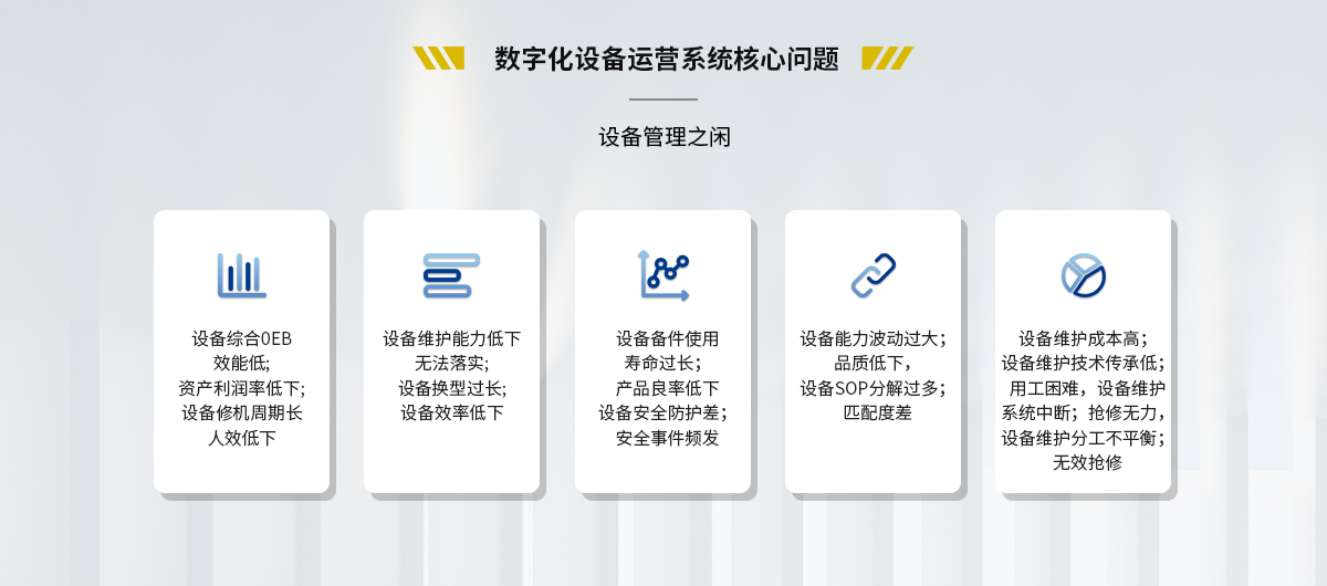 数字化工厂设备运营系统(图2)