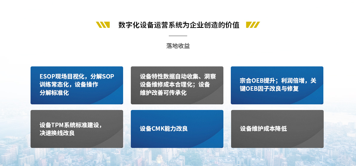 数字化工厂设备运营系统(图3)