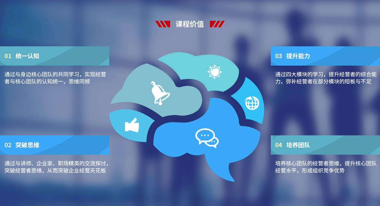 标杆游学(图2)